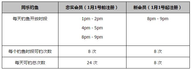 NicoLinner指出，这位荷兰中卫朝着复出又迈出一步，他参加拜仁今天的合练。